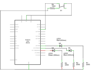 Figura 1: Schema elettrico.
