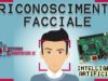 Riconoscimento Facciale con Raspberry Pi [OpenCv, Artificial Intelligence]